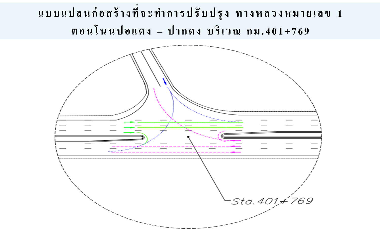 การปิดจุดกลับรถแยกดอนแตง ทางหลวงหมายเลข 1
